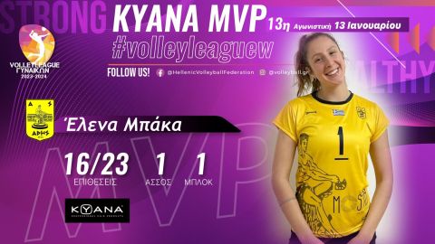 Η Έλενα Μπάκα ΚΥΑΝΑ MVP της 13ης αγωνιστικής της Volley League Γυναικών