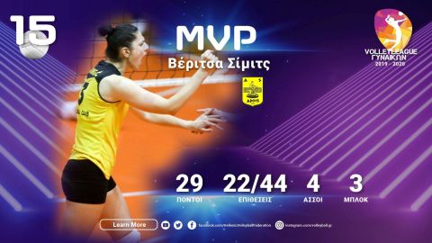 Η Βέριτσα Σίμιτς MVP της 15ης αγωνιστικής