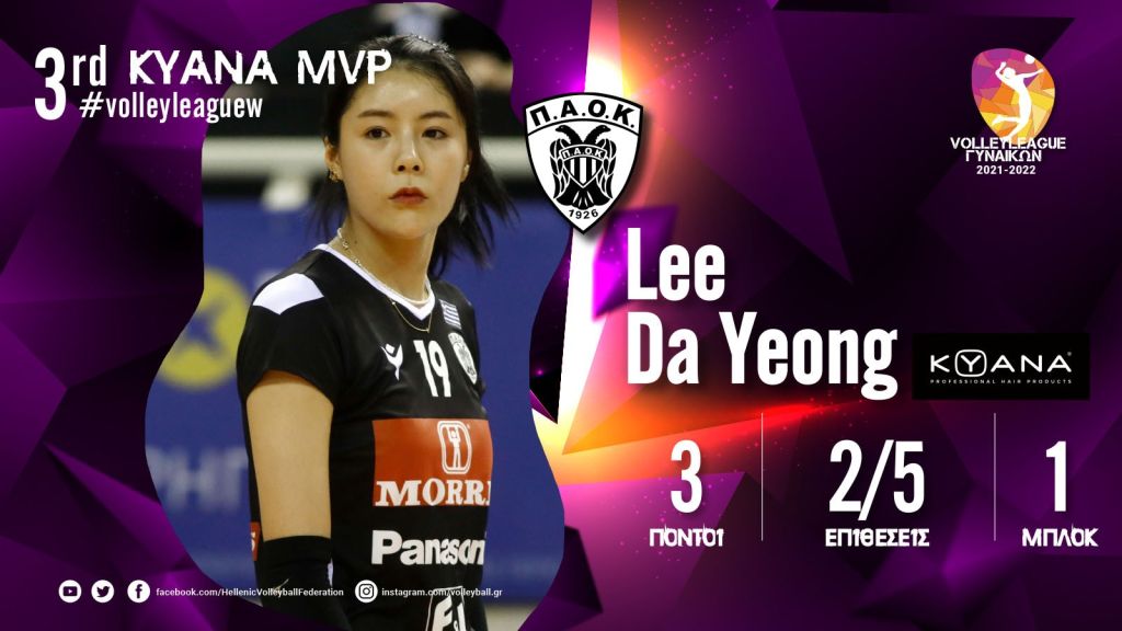 Η Λι Ντα Γεόνγκ KYANA MVP της 3ης αγωνιστικής και η καλύτερη ομάδα