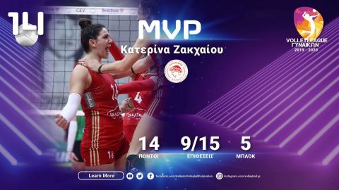 Η Κατερίνα Ζακχαίου MVP της 14ης αγωνιστικής