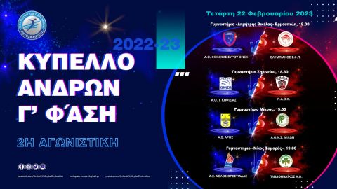 Κύπελλο ανδρών: Την Τετάρτη (22/2) οι μάχες των προημιτελικών