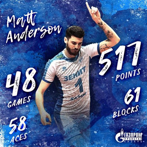 Ματ Άντερσον: ο πιο παραγωγικός παίκτης στην Ευρώπη