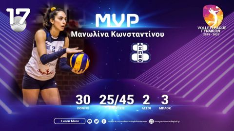 Η Μανωλίνα MVP της 17ης αγωνιστικής: "Θέλουμε καλές εμφανίσεις για μια θέση στην τετράδα"
