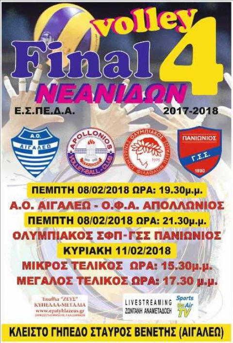 Την Πέμπτη 8/2/18 και την Κυριακή 11/2 το final 4 Νεανίδων της ΕΣΠΕΔΑ