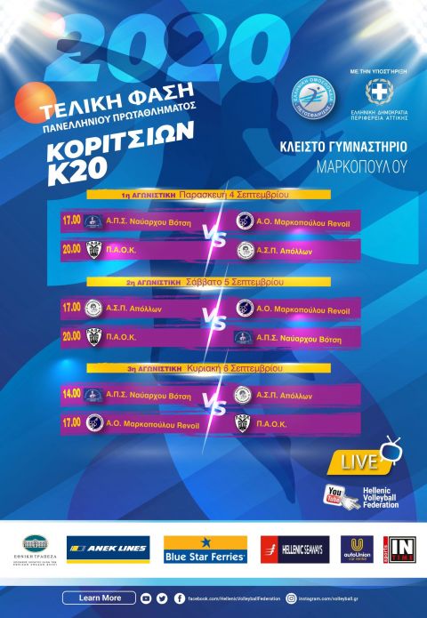 Η αφίσα της τελικής φάσης του Πανελλήνιου Πρωταθλήματος κοριτσιών Κ20